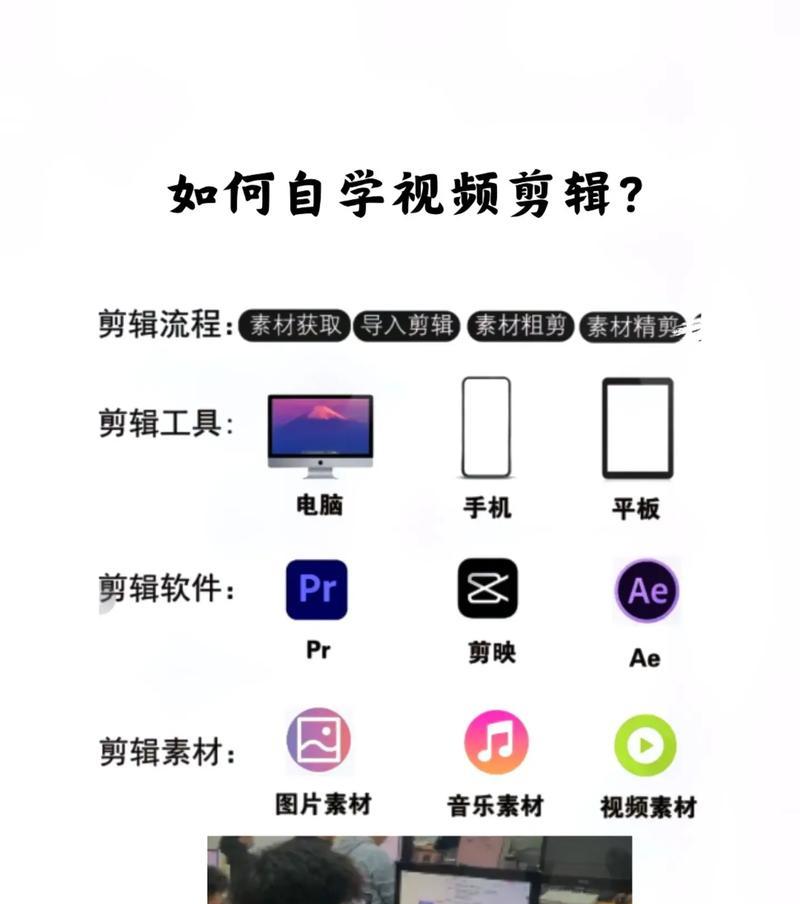 抖音实操剪辑怎么做的啊？视频编辑技巧有哪些？