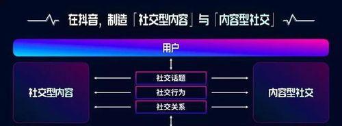 云南短视频优化怎么样？如何提升短视频在云南的SEO表现？