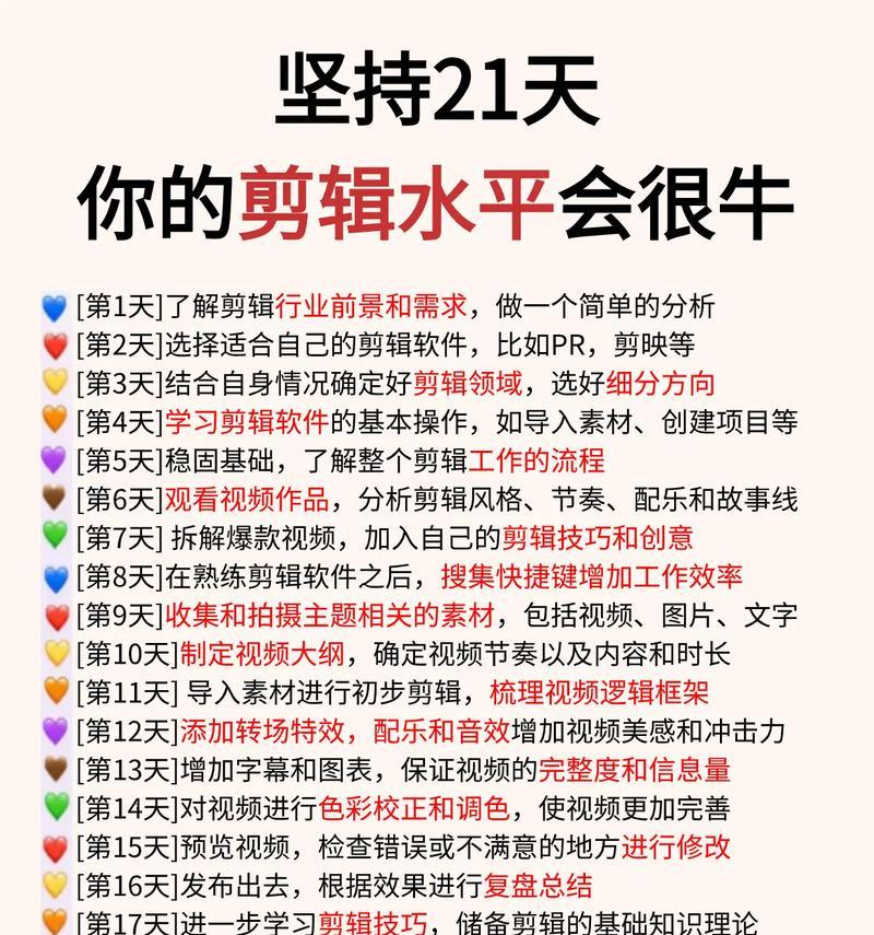 抖音爆红剪辑怎么做的视频？视频编辑有哪些技巧？