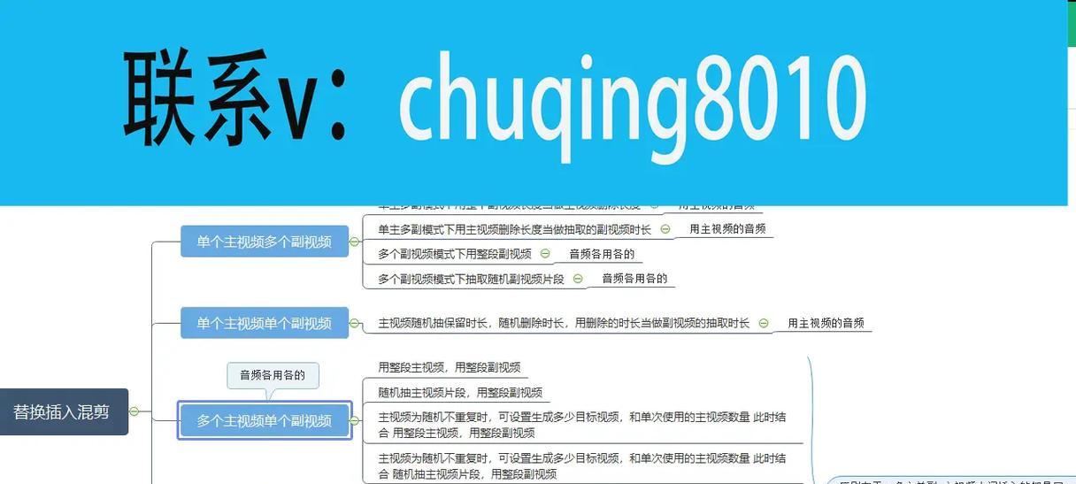 抖音视频剪辑软件推荐？如何快速上手使用？