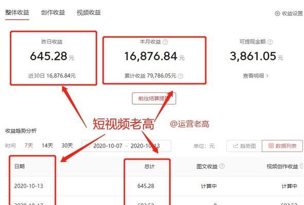 抖音视频剪辑时小标题如何添加？常见问题有哪些？
