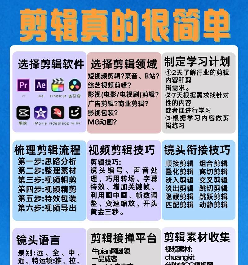 抖音新人剪辑教学怎么做？如何快速掌握视频编辑技巧？