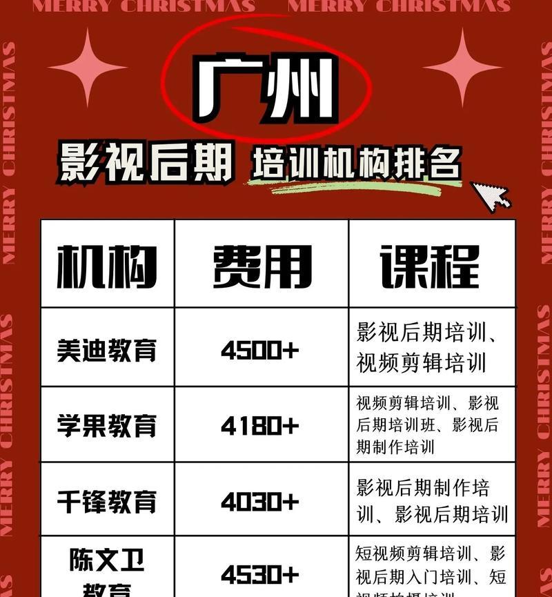 抖音官方电影视频剪辑怎么赚钱？如何通过剪辑电影内容实现收益？