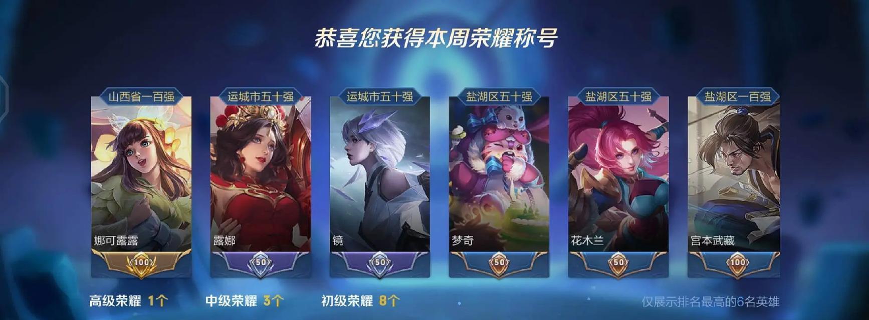 抖音露娜剪辑模板怎么弄？如何快速创建个性化视频内容？