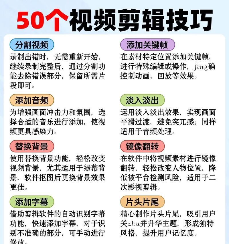 抖音朋友视频剪辑怎么弄？操作步骤和技巧是什么？