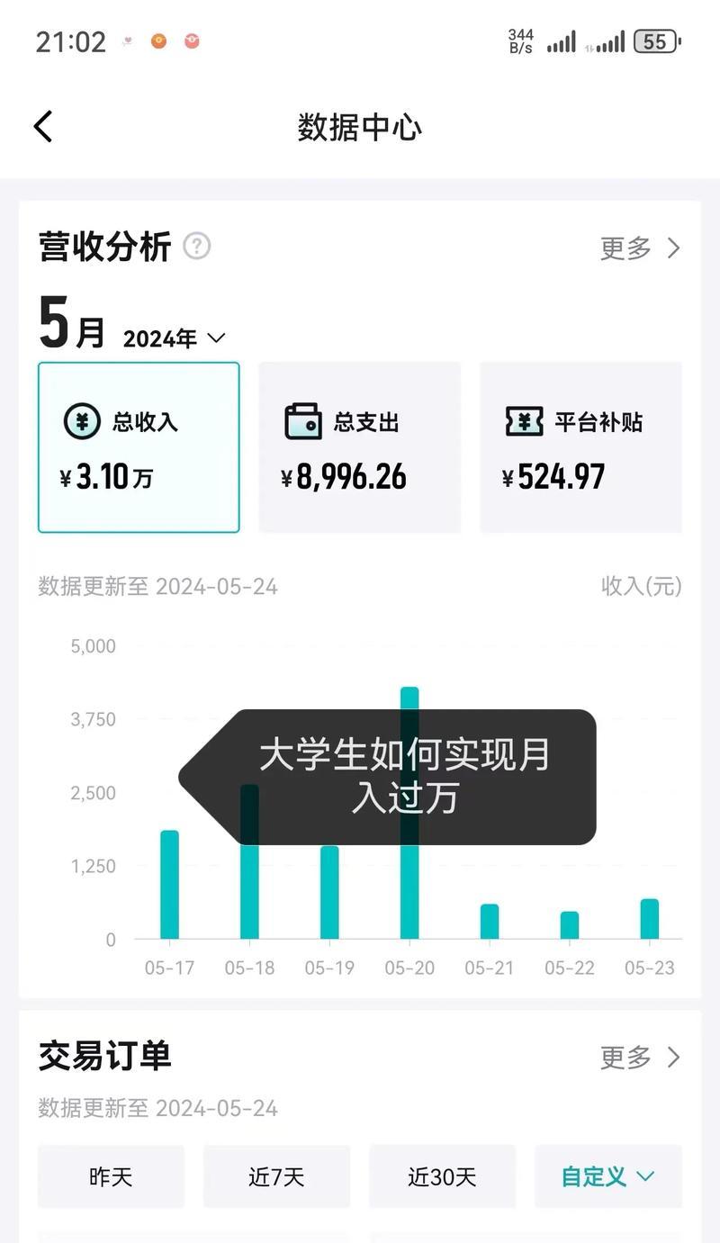 抖音博主如何通过剪辑视频赚钱？剪辑视频的盈利模式是什么？
