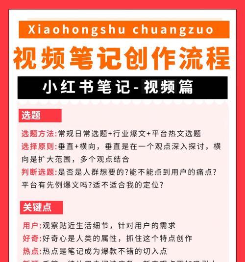 小红书怎么搞声音我剪辑？视频剪辑功能使用方法是什么？