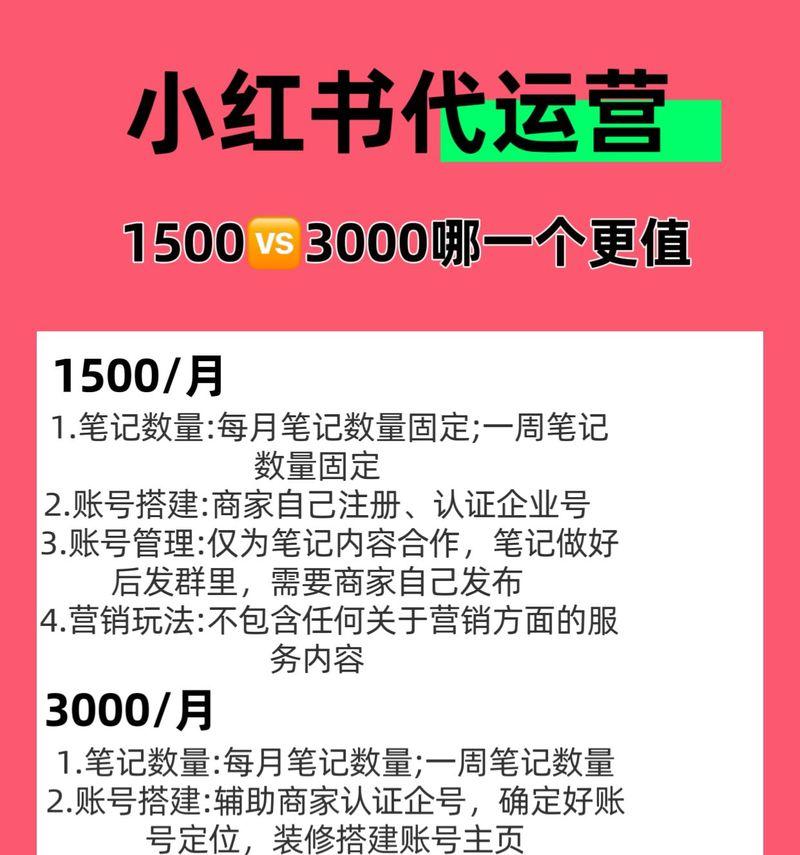小红书剪辑流量如何计算？常见问题解答？