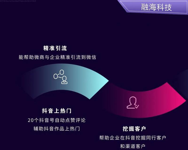 羊毛剪抖音剪辑怎么做好看？有哪些技巧和步骤？