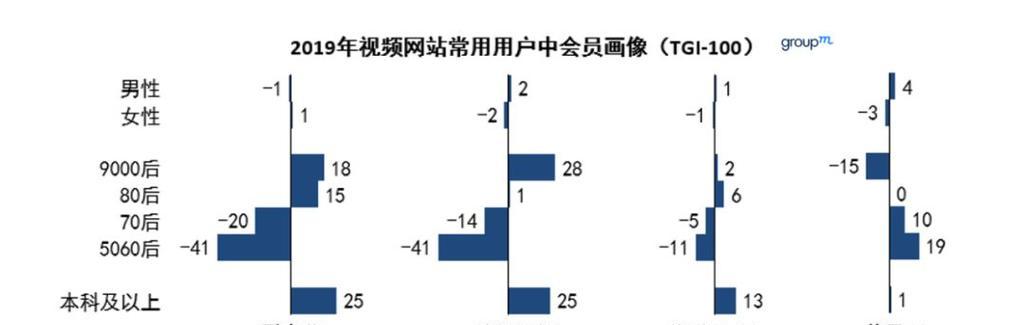 网站变黑白原因分析图怎么做？如何快速定位问题？