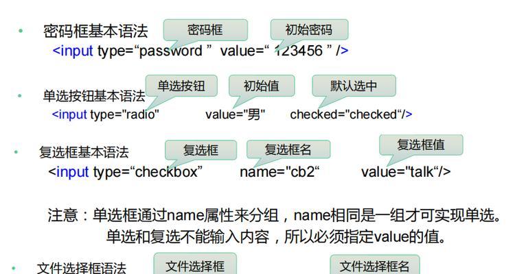 HTML输入框类型有哪些？它们各自的特点和用途是什么？