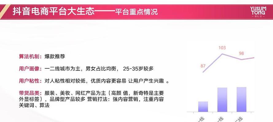 网站优化整合营销怎么做？如何提升SEO效果？