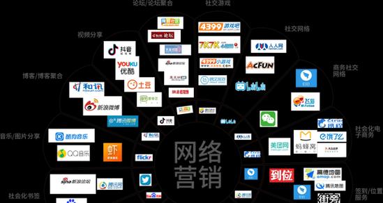 如何优化分析图网站？优化类分析图网站的常见问题有哪些？
