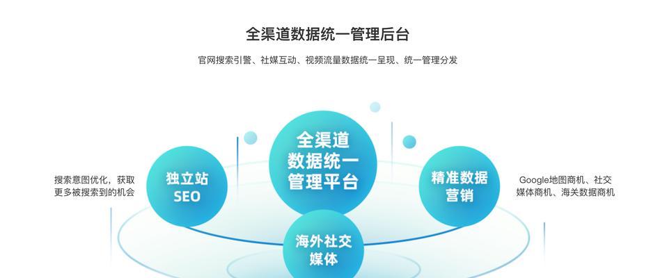 台州网站营销怎么选？选择合适营销策略的常见问题有哪些？