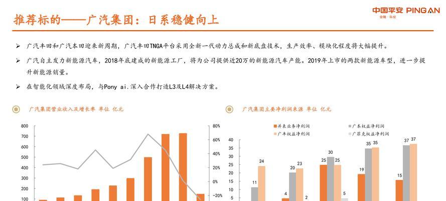 零件分析报告网站怎么写？如何确保报告的准确性和专业性？