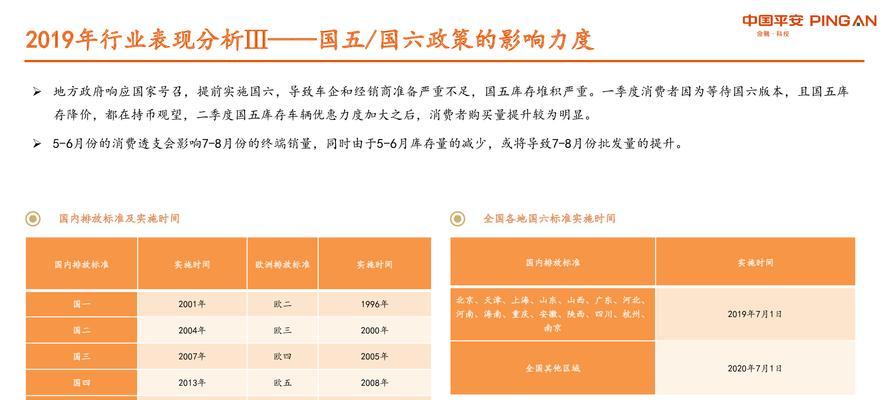 零件分析报告网站怎么写？如何确保报告的准确性和专业性？