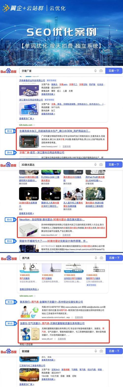 如何做网站站群推广？站群推广的常见问题有哪些？