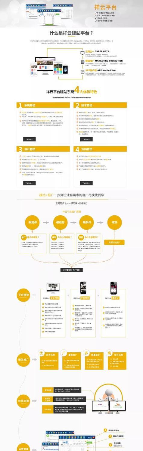 新网站如何做网络推广？推广策略有哪些？