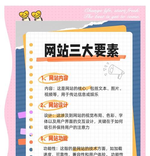 网站改版方案怎么策划？改版前后需注意哪些SEO优化要点？