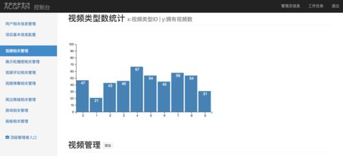 饰品网站主题分析怎么写？如何深入理解用户需求？