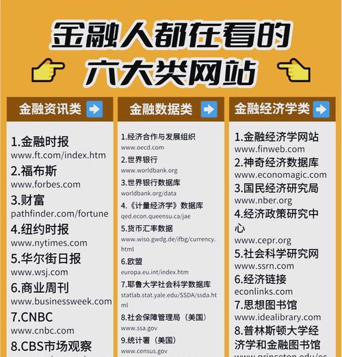 推荐事件分析网站怎么做？如何选择合适的分析工具？