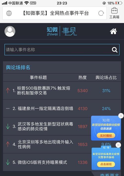 推荐事件分析网站怎么做？如何选择合适的分析工具？