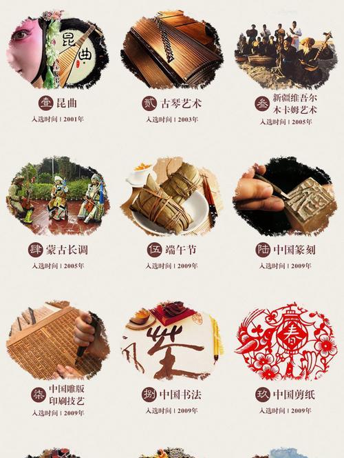 非遗网站前景分析怎么写？未来发展趋势和挑战是什么？