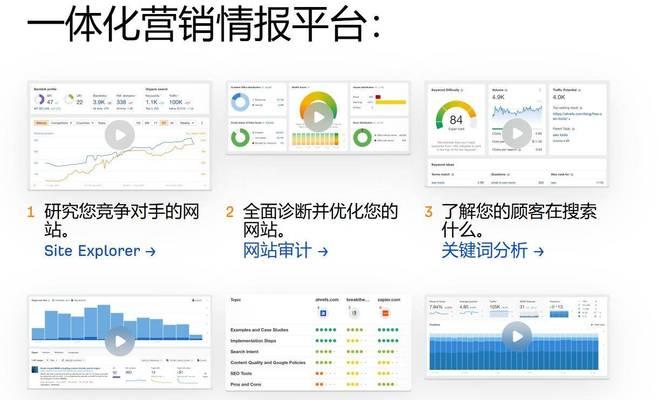 怎么分析网站外链？外链分析的正确方法是什么？
