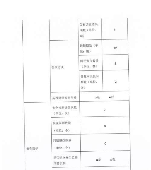 年报网站分析时间怎么算？如何正确计算网站分析周期？