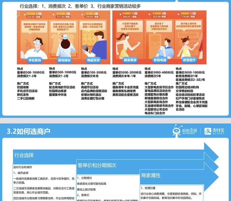 网站如何做推广员兼职？兼职推广员的职责和收入如何？