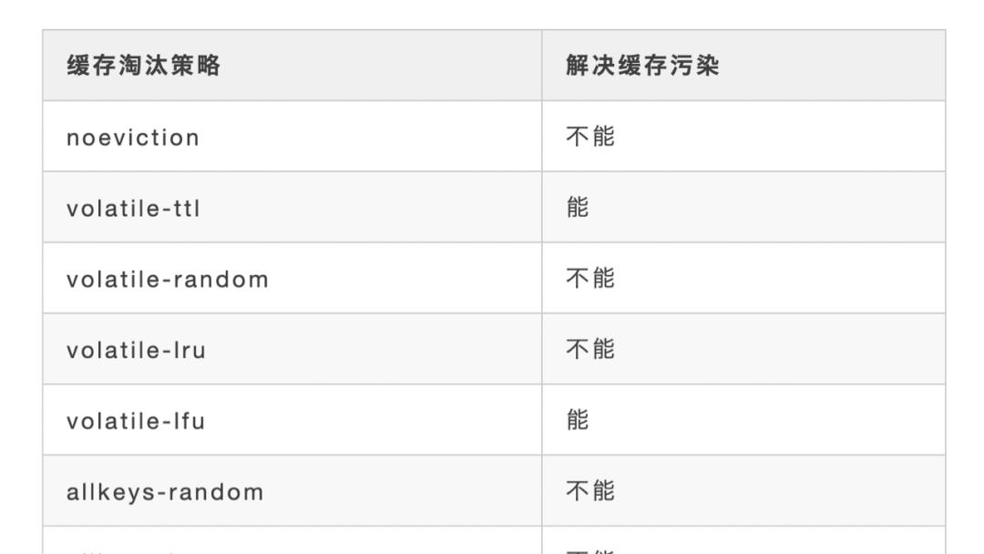 网站怎么做分析图文并茂？如何通过图文提高SEO效果？