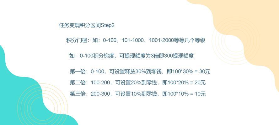 如何利用返利网站推广？有哪些有效的策略和技巧？