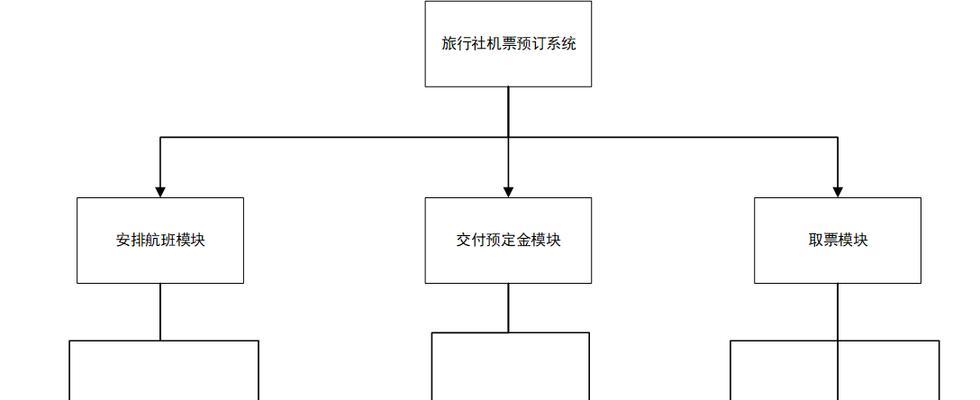 网站层级架构图怎么写？如何有效规划网站结构？