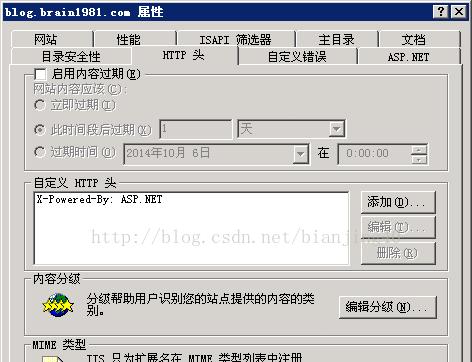 错误博客网站怎么办？如何快速定位并修复常见问题？
