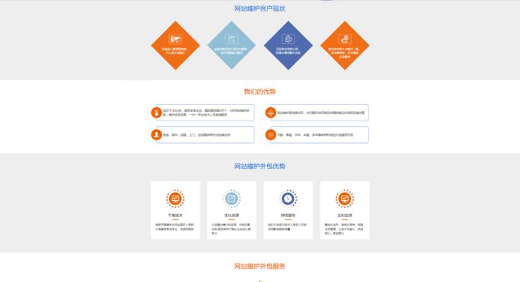 专业网站如何优化推广？有哪些有效的推广策略？