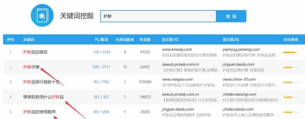 博客如何有效转化为网站引流工具？