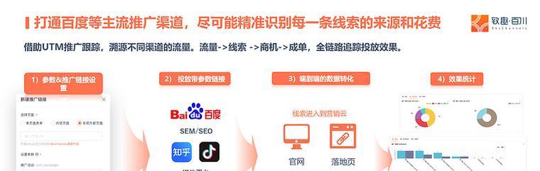 雪球产品如何搭建网站推广？有哪些推广策略和技巧？