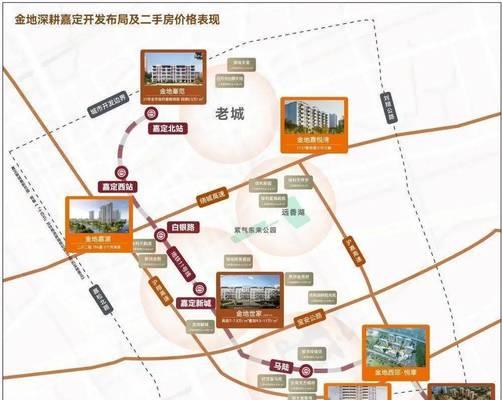 嘉定营销网站怎么样？如何选择合适的营销平台？