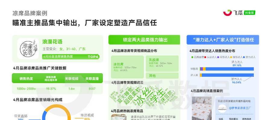 飞瓜数据分析网站怎么样？功能服务是否满足需求？
