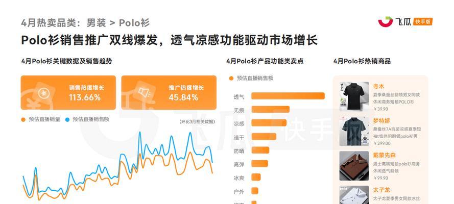 飞瓜数据分析网站怎么样？功能服务是否满足需求？