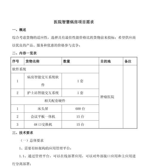网站改版项目需求怎么写？如何确保改版成功？