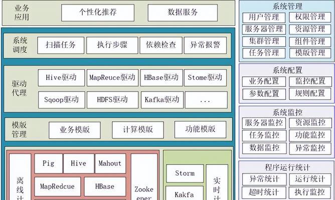 怎么创建网站架构图片库？图片库的构建步骤和注意事项是什么？