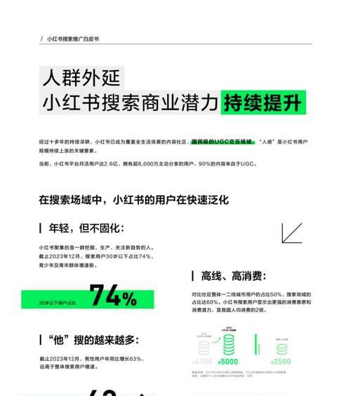 小红书视频如何推广网站？有哪些有效的策略？