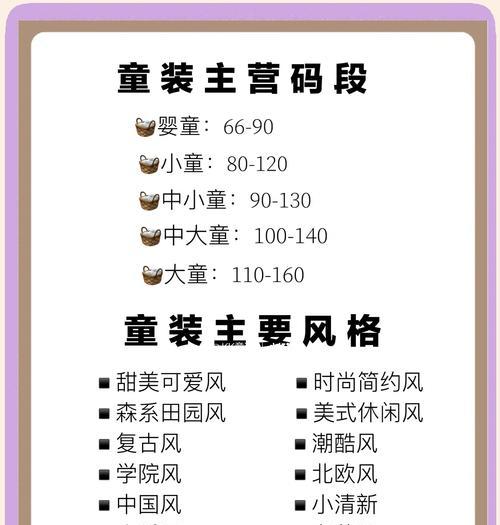 童装营销文案网站怎么做？如何打造吸引人的童装网站内容？