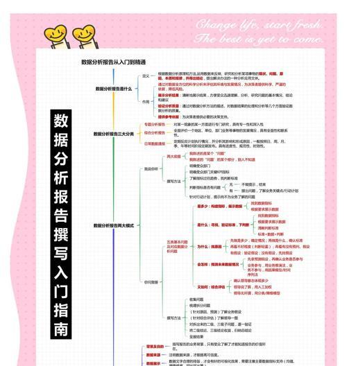 网站数据分析怎么做好工作？有哪些高效工具推荐？