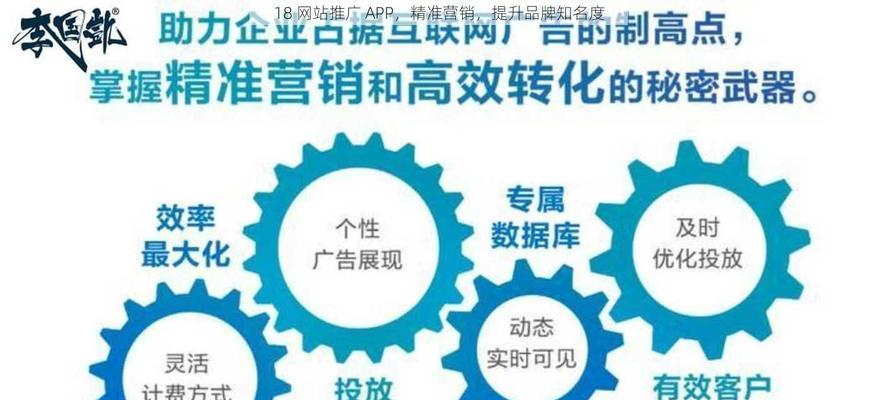网站怎么推广营销？有哪些有效的营销策略？