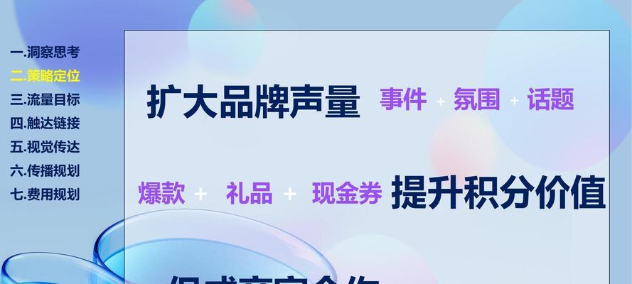 购物网站如何推广方案ppt？有效推广策略有哪些？