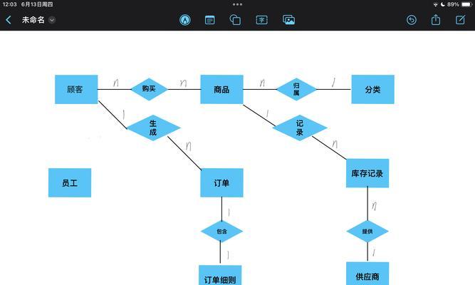 网站功能需求分析怎么写？如何确保分析的准确性和完整性？