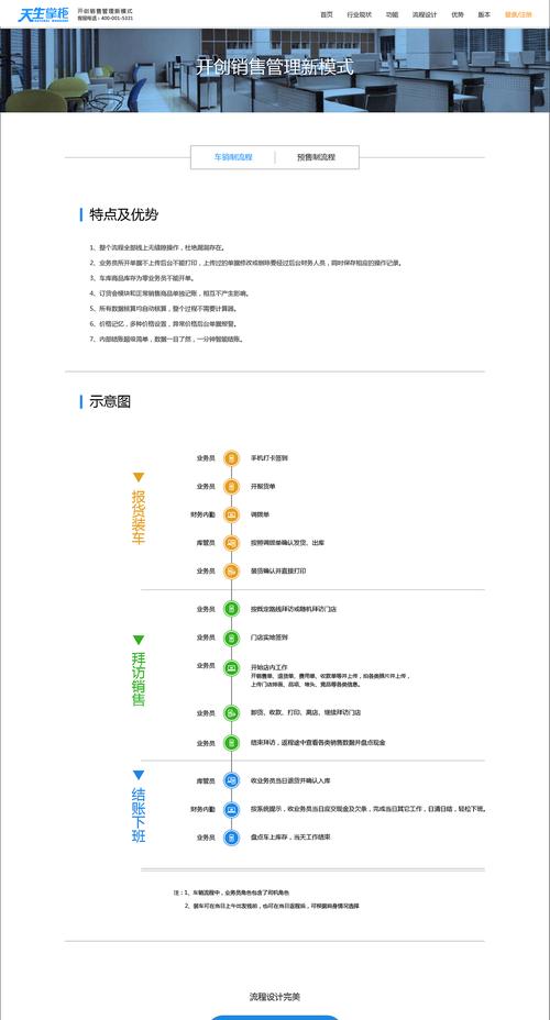 网站改版后怎么恢复？改版后流量下降如何应对？