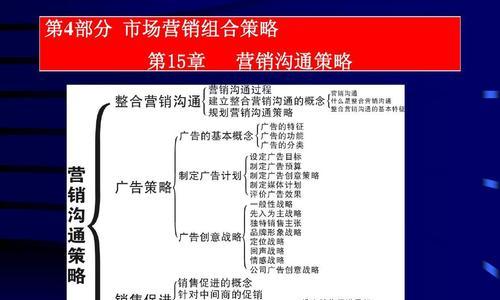 营销网站怎么规划？如何打造高转化率的营销网站？